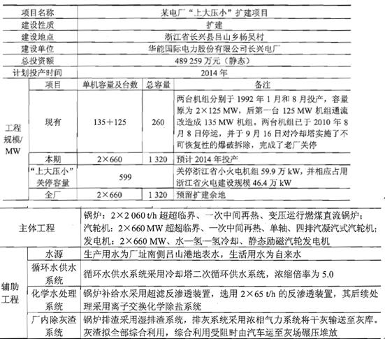 案例展示