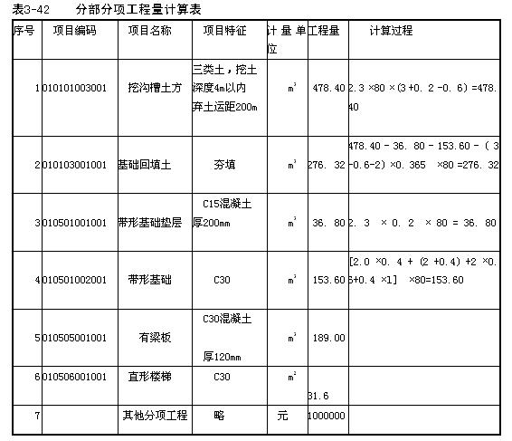 案例展示